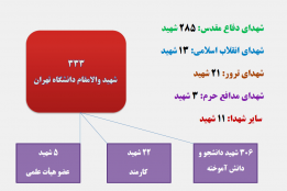 اسلایدر