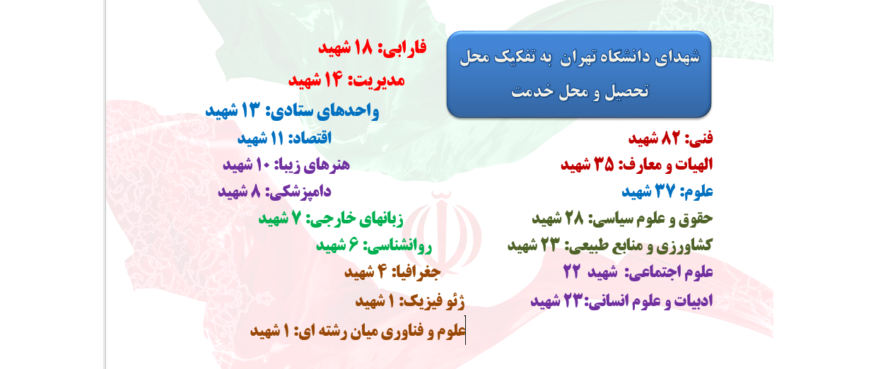 اسلایدر - 4
